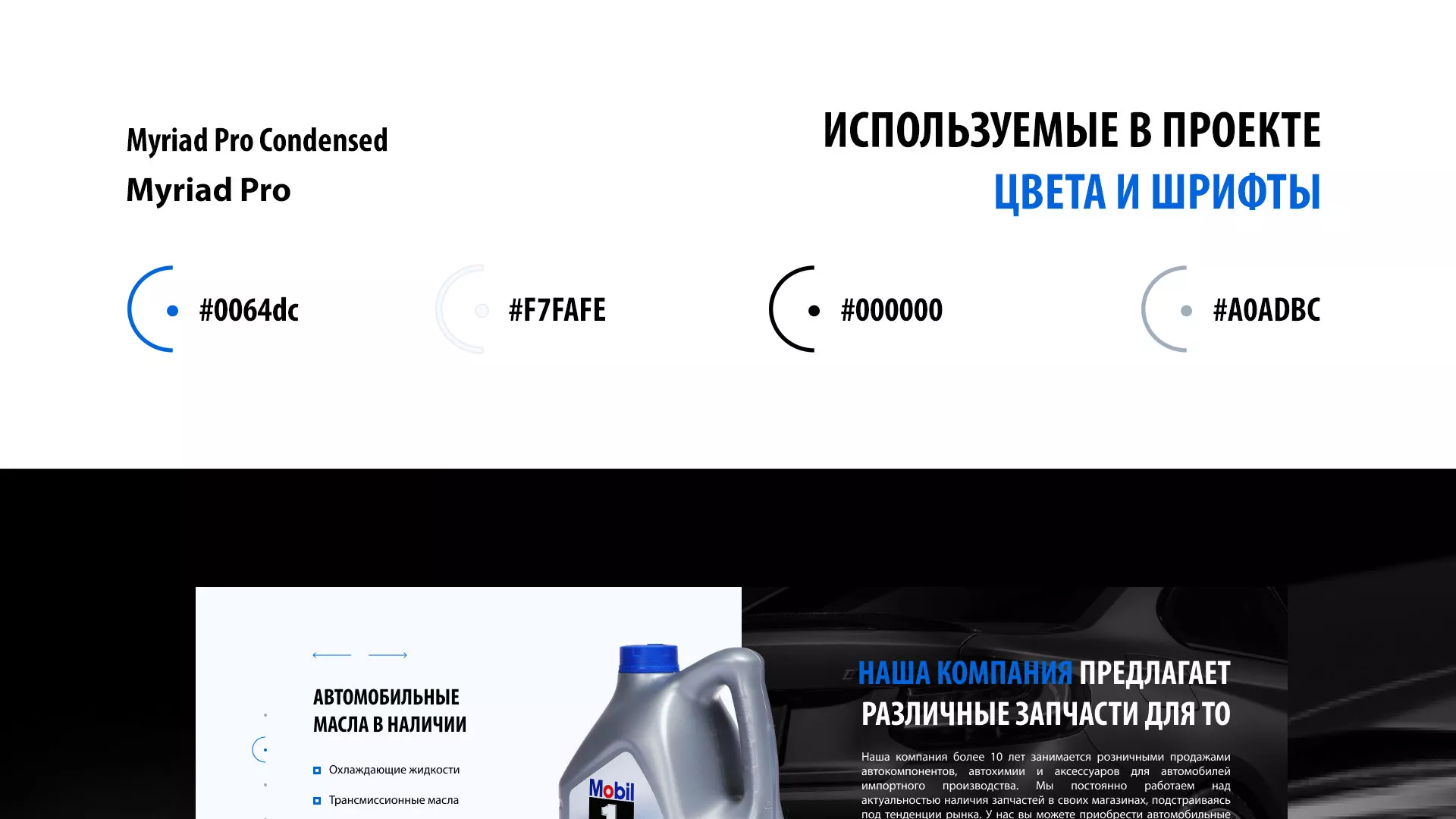 Разработка сайта магазина автозапчастей «М7» в Дмитрове